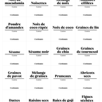 Pack de 120 étiquettes cuisine - Design Rosa - L'ordonnée