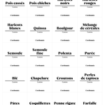 Pack de 120 étiquettes cuisine - Design Rosa - L'ordonnée