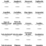 Pack de 120 étiquettes cuisine - Design Rosa - L'ordonnée