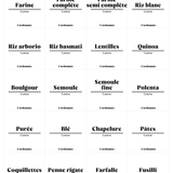 Pack de 40 étiquettes cuisine - Design Rosa - L'ordonnée
